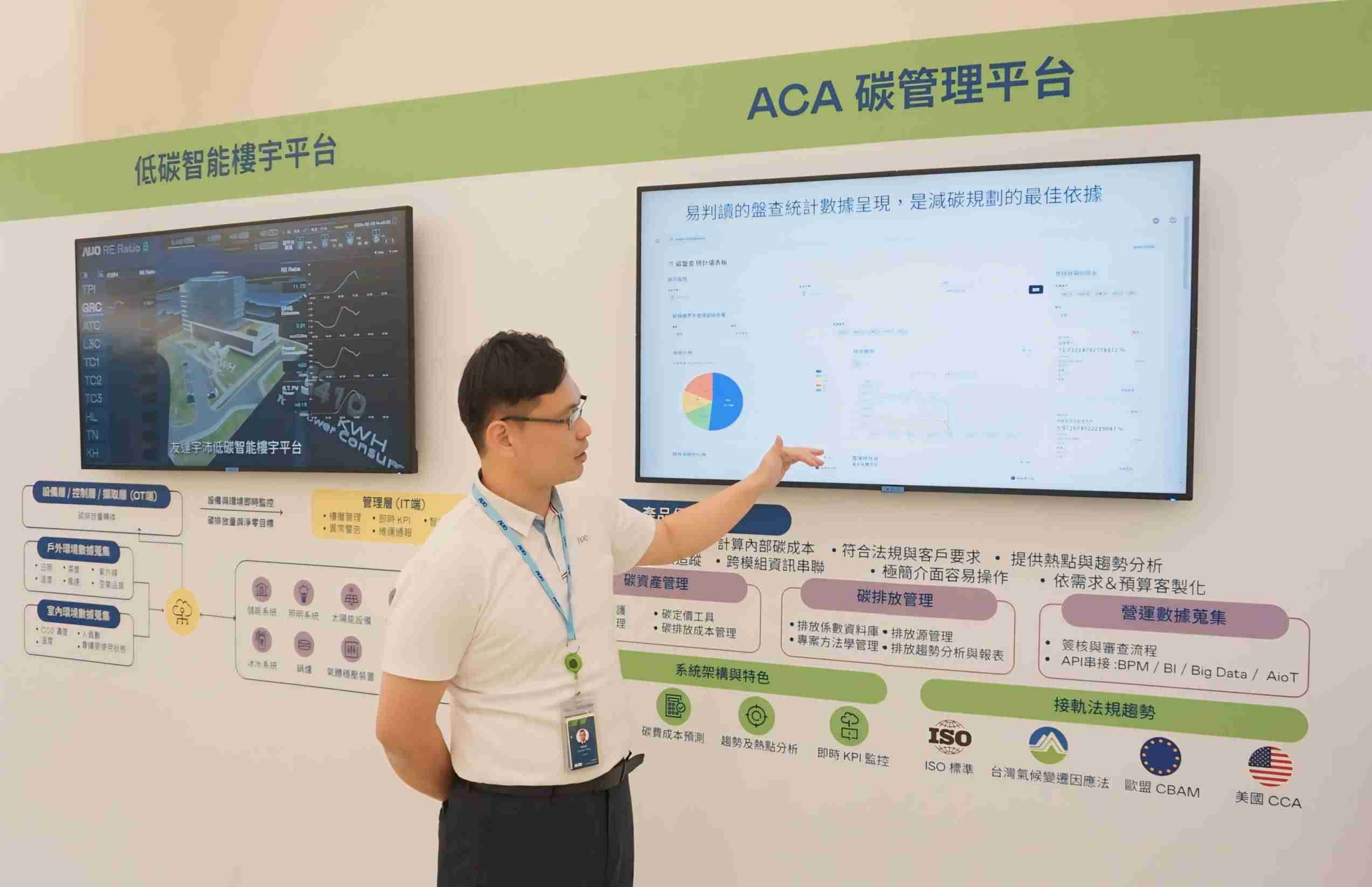 CG电子宇沛ACA碳管理平台扩增应用模块，，，，协助企业优化碳管理效率，，，，实现净零碳排目标