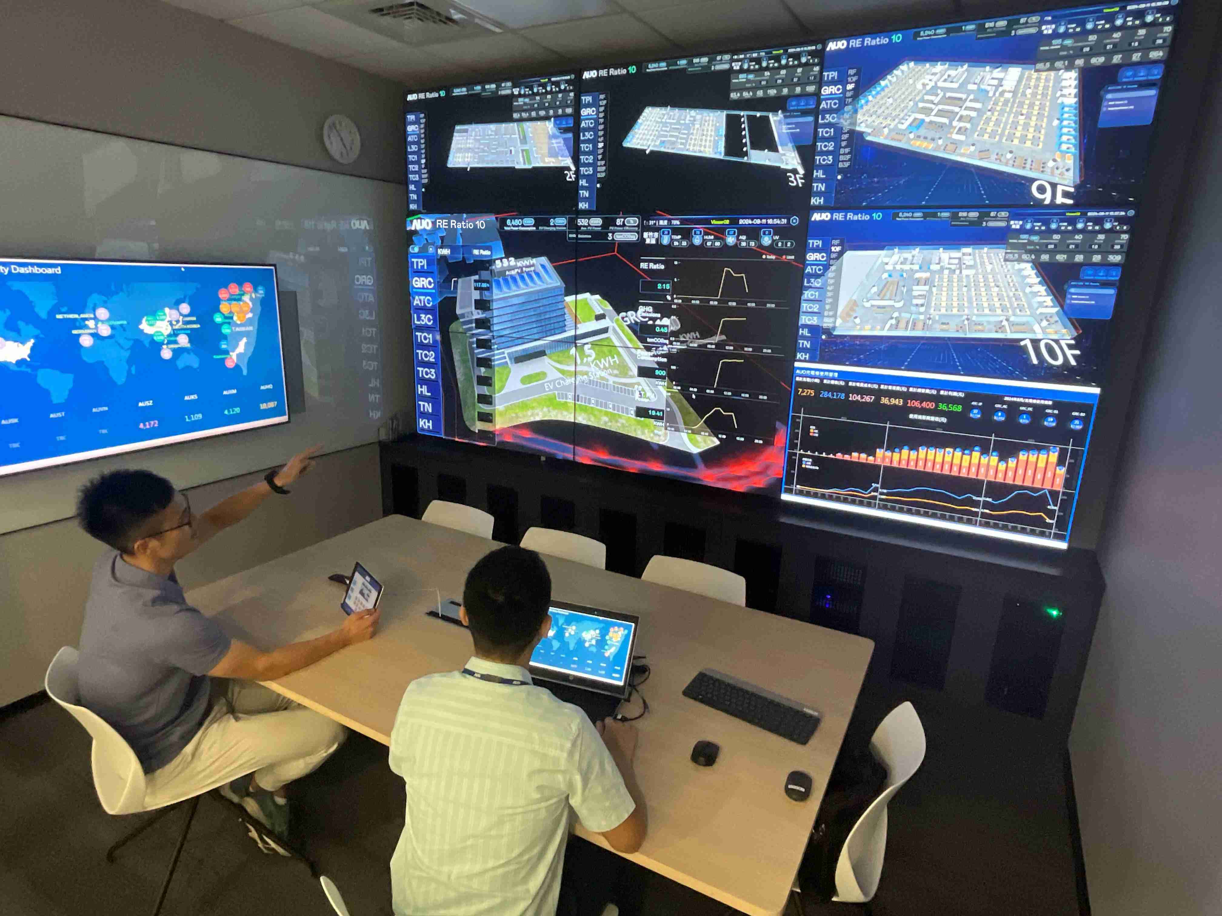 CG电子透过子公司CG电子宇沛之多任务智能楼宇系统，，实时监控空调、、、照明、、绿电的运作情形，，，，提升用电管理效能，，，，进行用电优化与耗能设备汰换等节能减碳措施